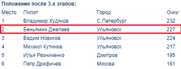 Безымянный